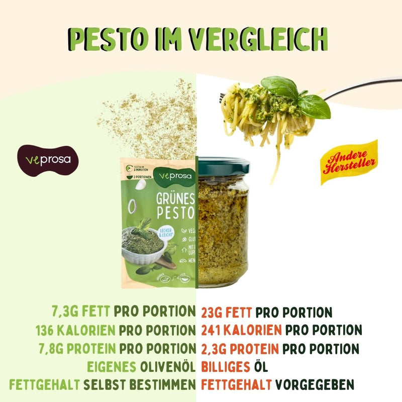 Proteinsaucen TRY ME, alle Sorten, bio,  je 250 g